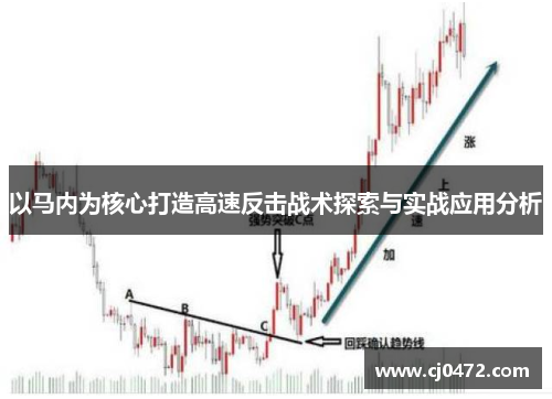 以马内为核心打造高速反击战术探索与实战应用分析