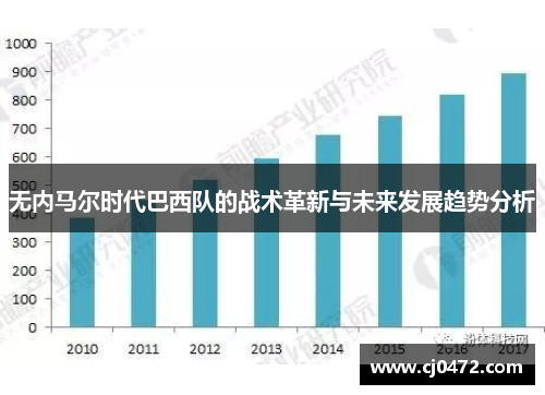 无内马尔时代巴西队的战术革新与未来发展趋势分析