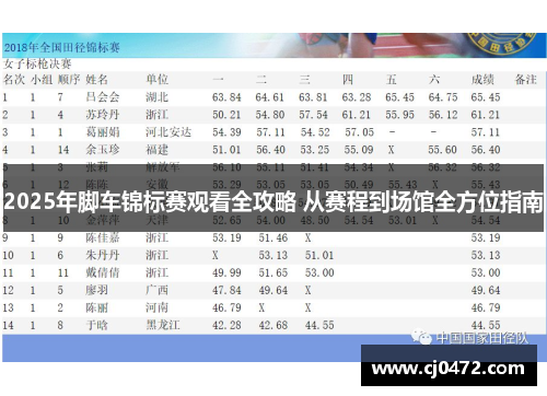 2025年脚车锦标赛观看全攻略 从赛程到场馆全方位指南