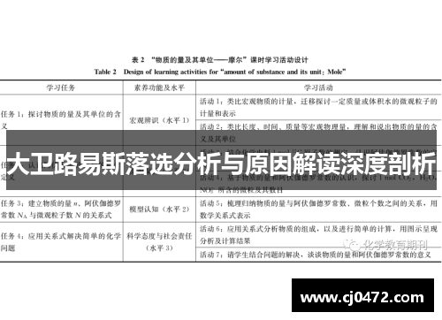 大卫路易斯落选分析与原因解读深度剖析