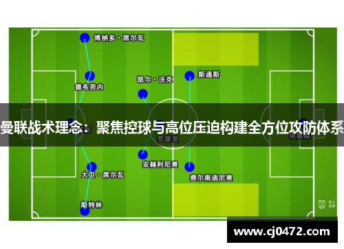 曼联战术理念：聚焦控球与高位压迫构建全方位攻防体系