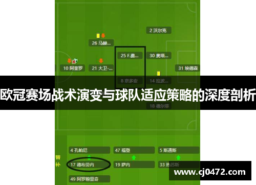 欧冠赛场战术演变与球队适应策略的深度剖析